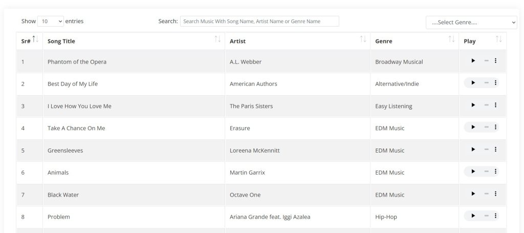 Omg String Quartet Library